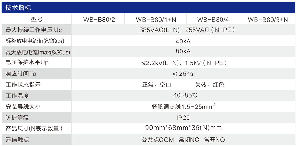 WB-B80 型 二级电源防雷器