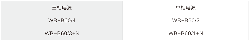 WB-B60 型 二级电源防雷器 选型