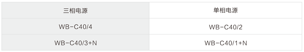 WB-C40 三级电源防雷器选型