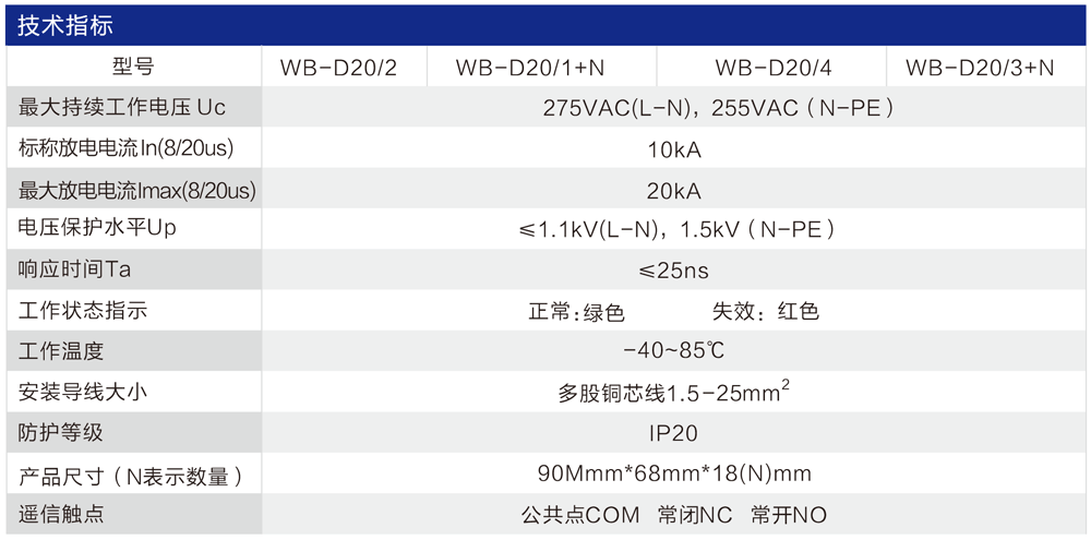 WB-D20 末级电源防雷器