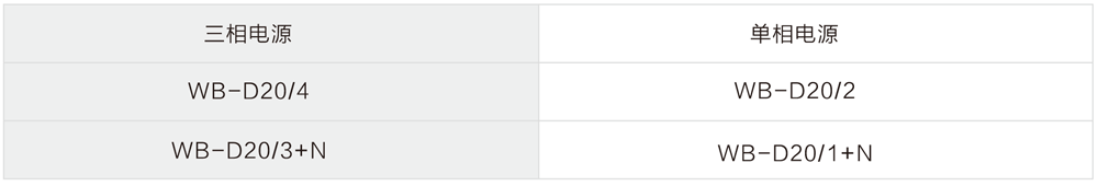WB-D20 末级电源防雷器 选型