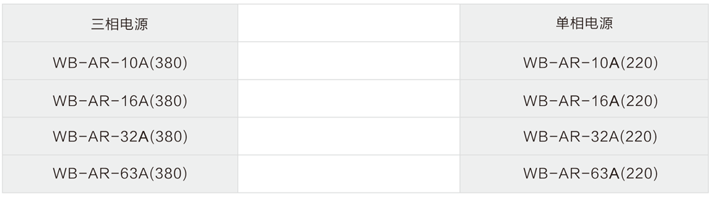 WB-AR系列 自动重合闸选型