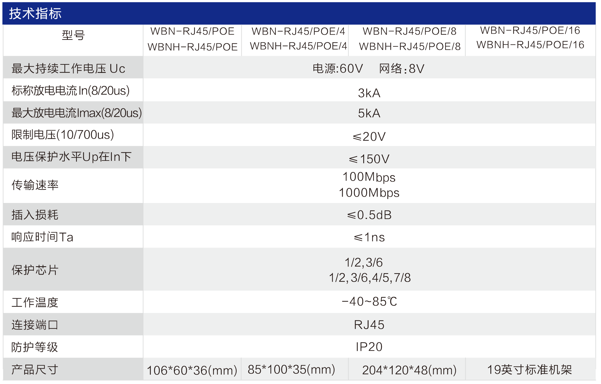 WB-RJ45/POE型以太网供电防雷器