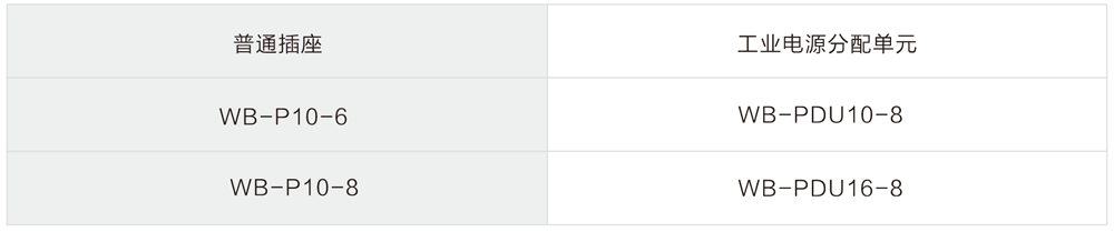 WB-PDU 电源分配单元选型